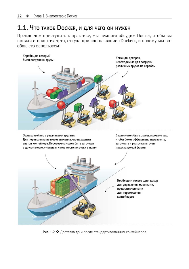 Docker на практике — изображение 7