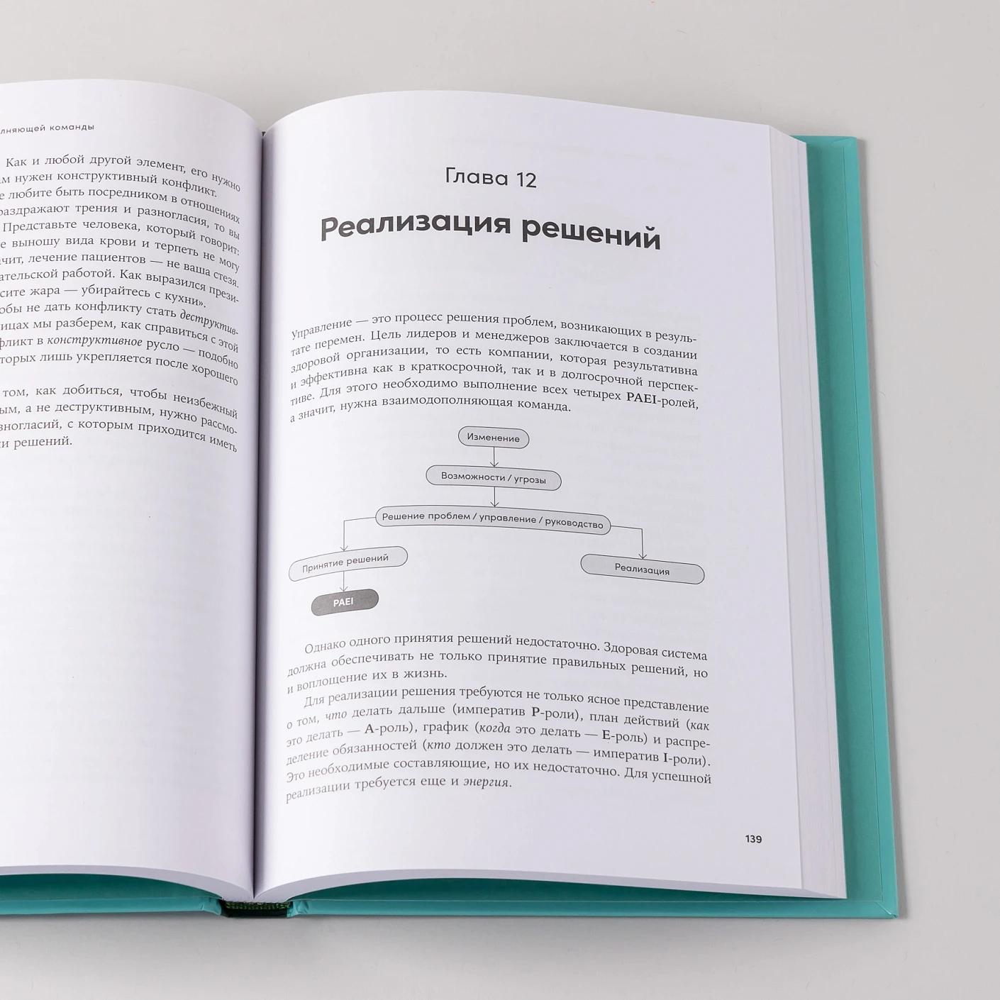 Сила коллективного лидерства — изображение 9