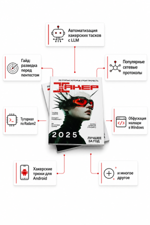 Хакер 2025. Лучшее за год
